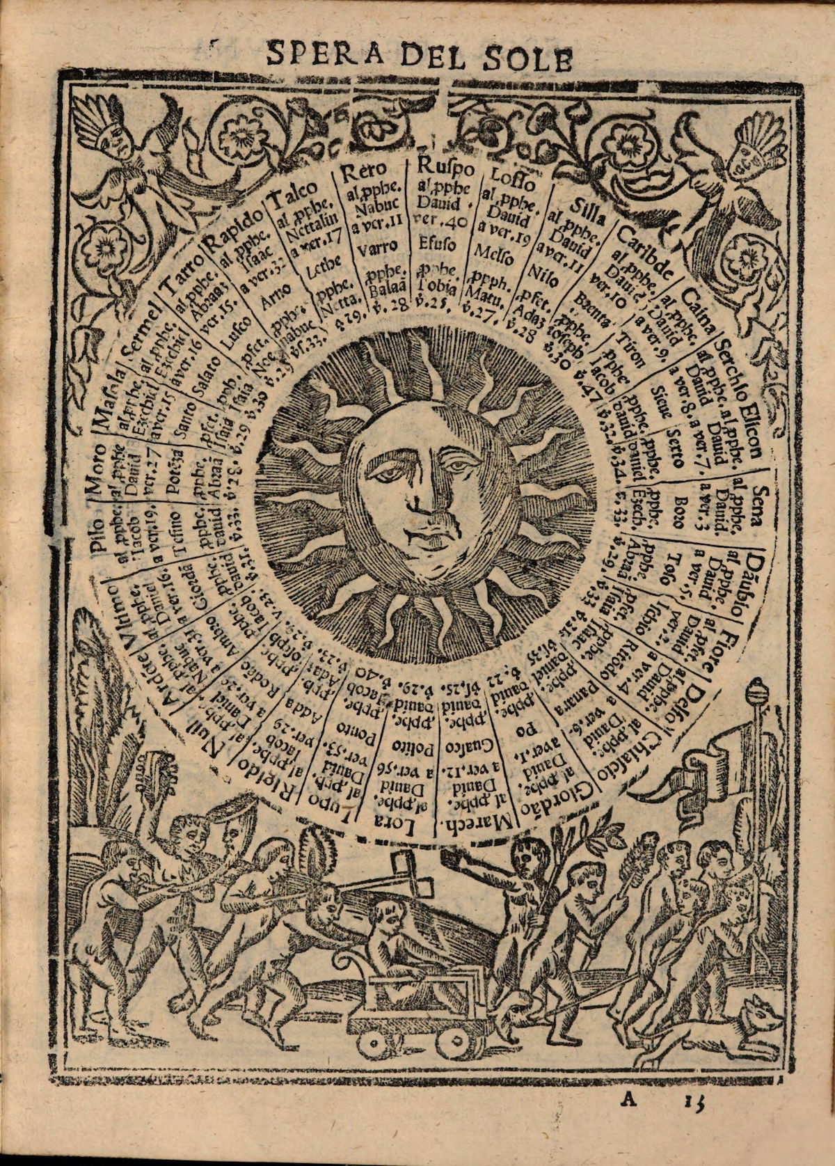 A page from Libro de la ventura, by Lorenzo Spirito, 1547. Bayerische Staatsbibliothek, Munich. Public Domain.