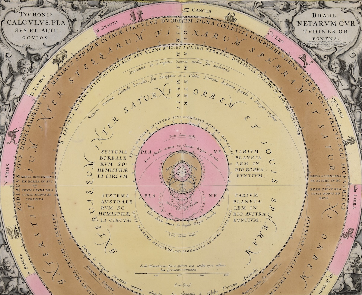 Map of the universe according to the theories of Tycho Brahe, from a 1708 edition of Andreas Cellarius' Harmonia Macrocosmica. Digital Library Trentino. Public Domain.