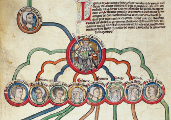 Angevin family tree showing Henry II and his children. From left: William, Henry, Richard, Matilda, Geoffrey, Eleanor, Joan and John. Niday Picture Library/Alamy Stock Photo.